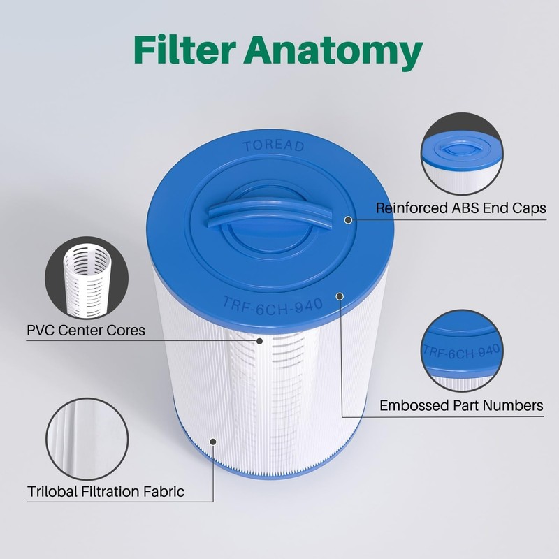 FC-0359 SPA Filter Replacement for Unicel 6CH-940, PWW50P3(NOT PWW50P4),817-0050 gallery