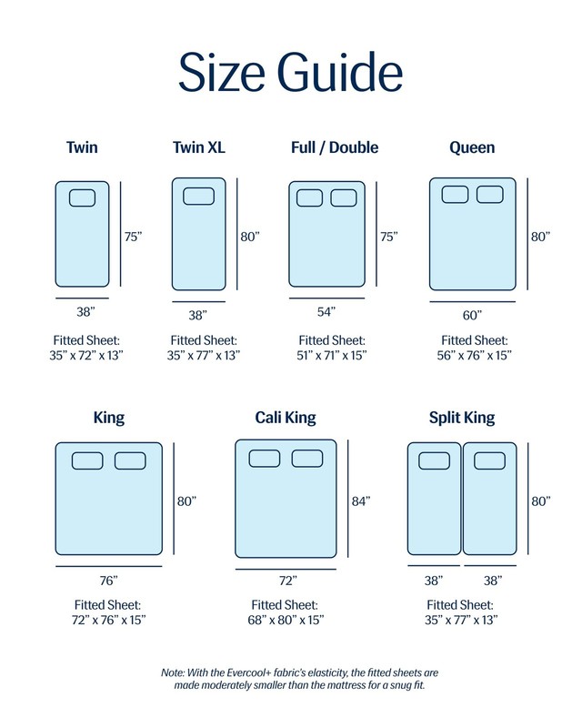 ® Evercool®+ Fitted Sheet, Queen Size, Light Blue, 15" Deep (up to 18’’), Bre... gallery