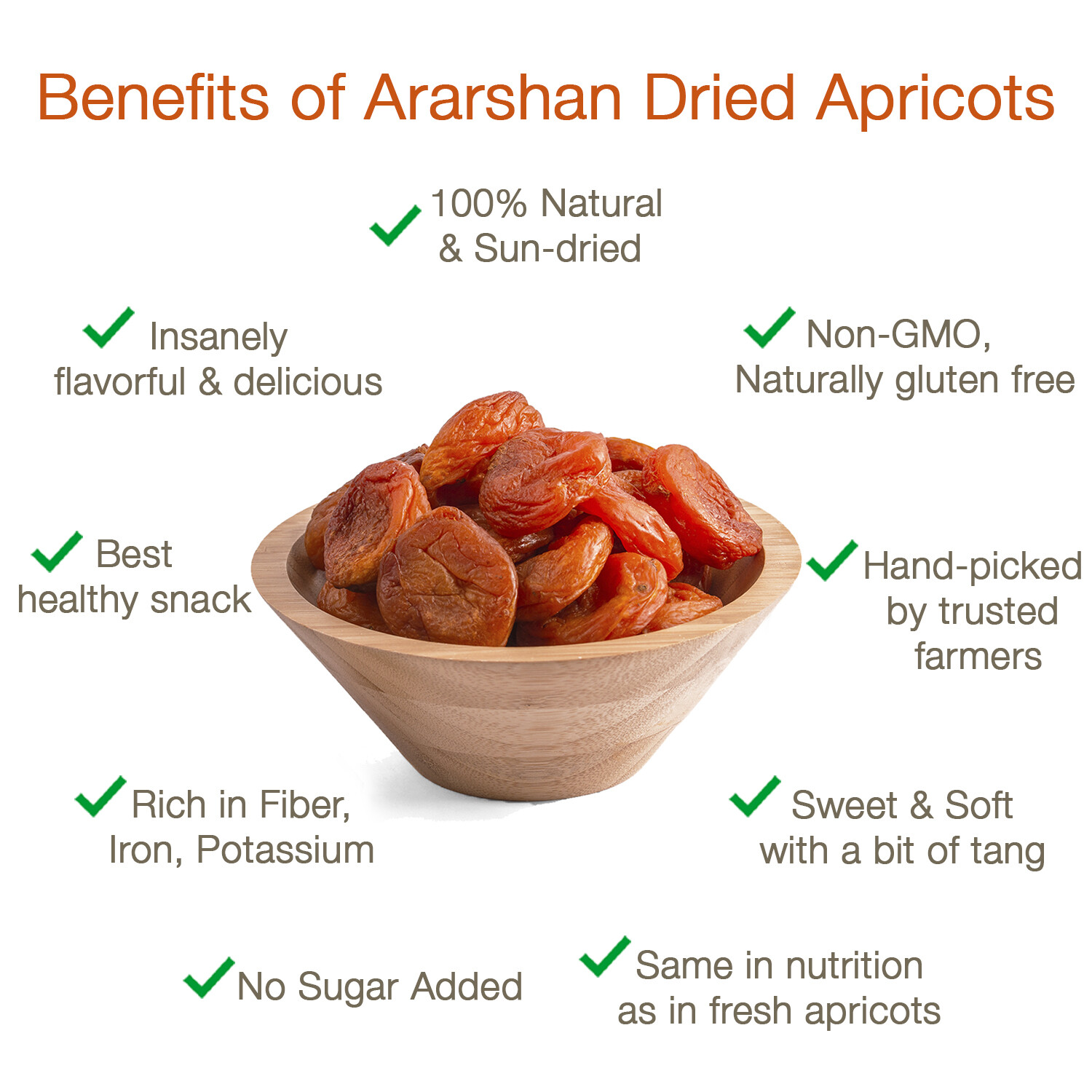 Arashan Apricots –Delicious Dried Apricot Fruit, MOST Delectable gallery