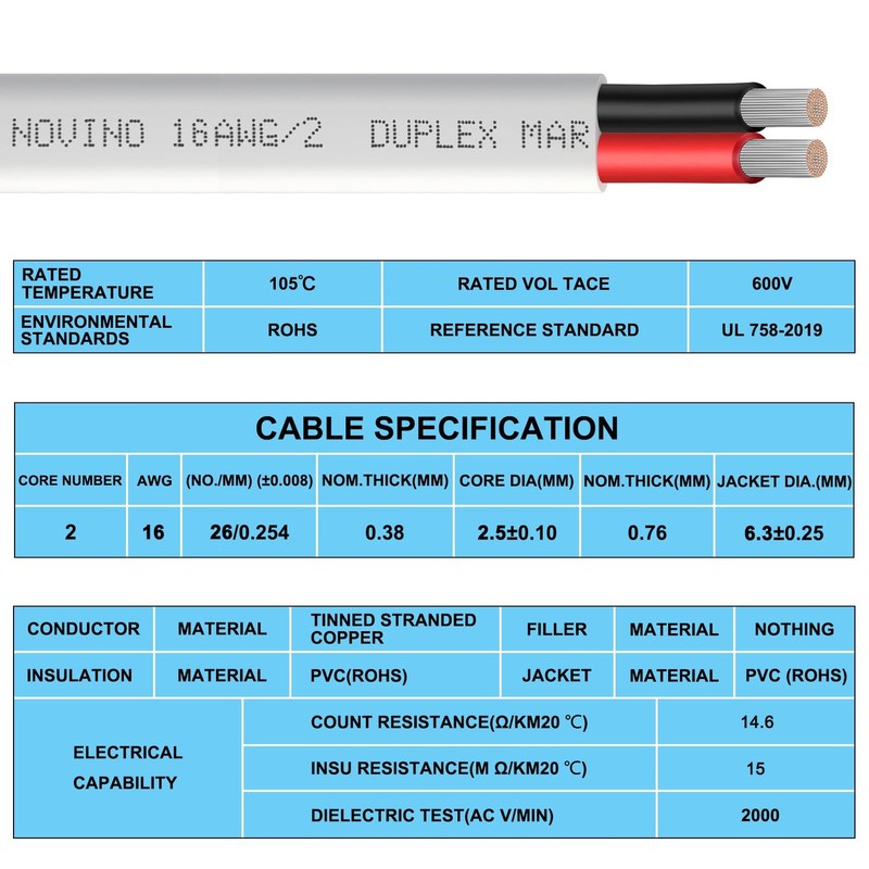16 AWG Duplex Marine Wire Tinned Copper 50 Foot Outdoor Cable gallery