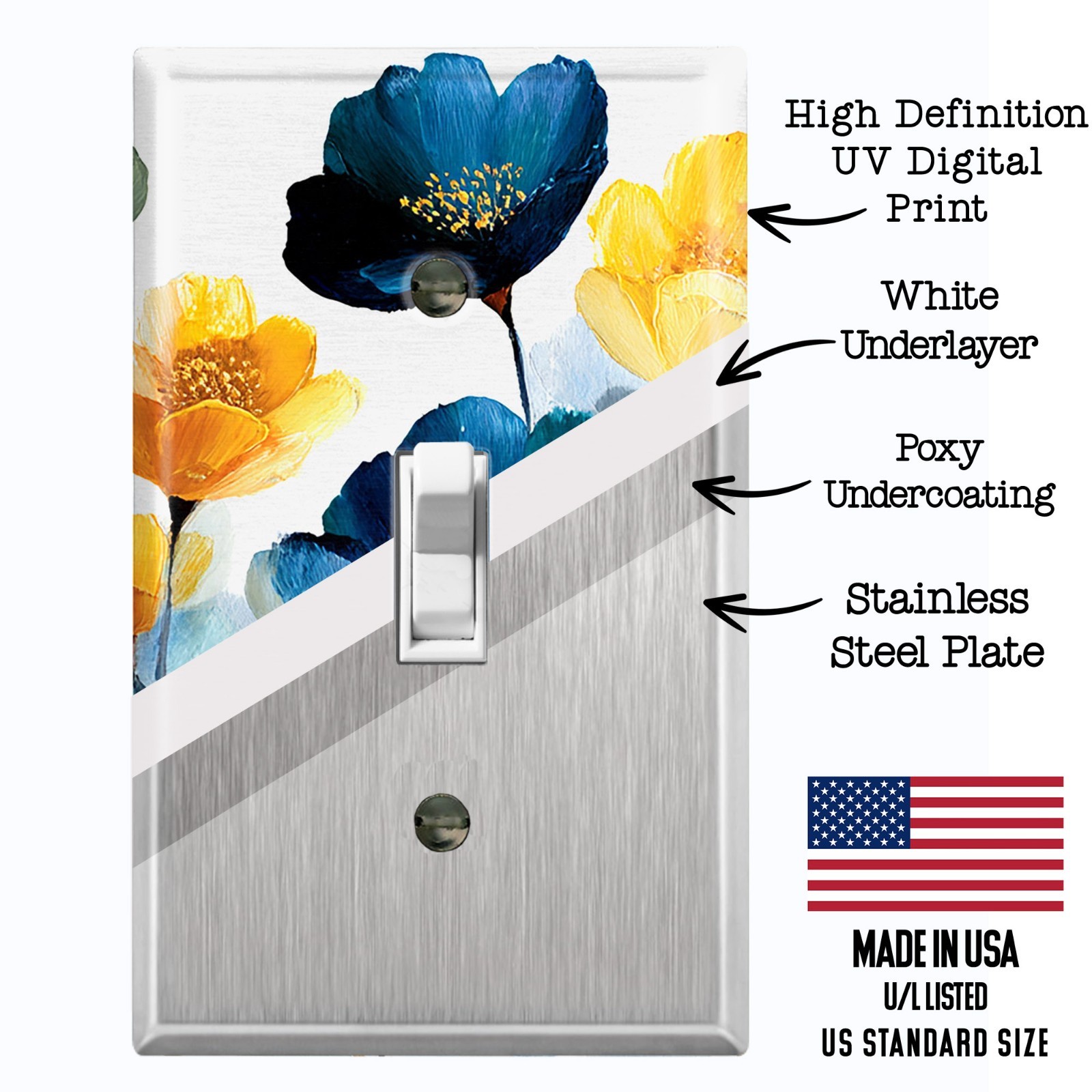 Metal Light Switch Outlet Cover Wall Plate Blue Yellow Poppy Flowers FWR403 gallery