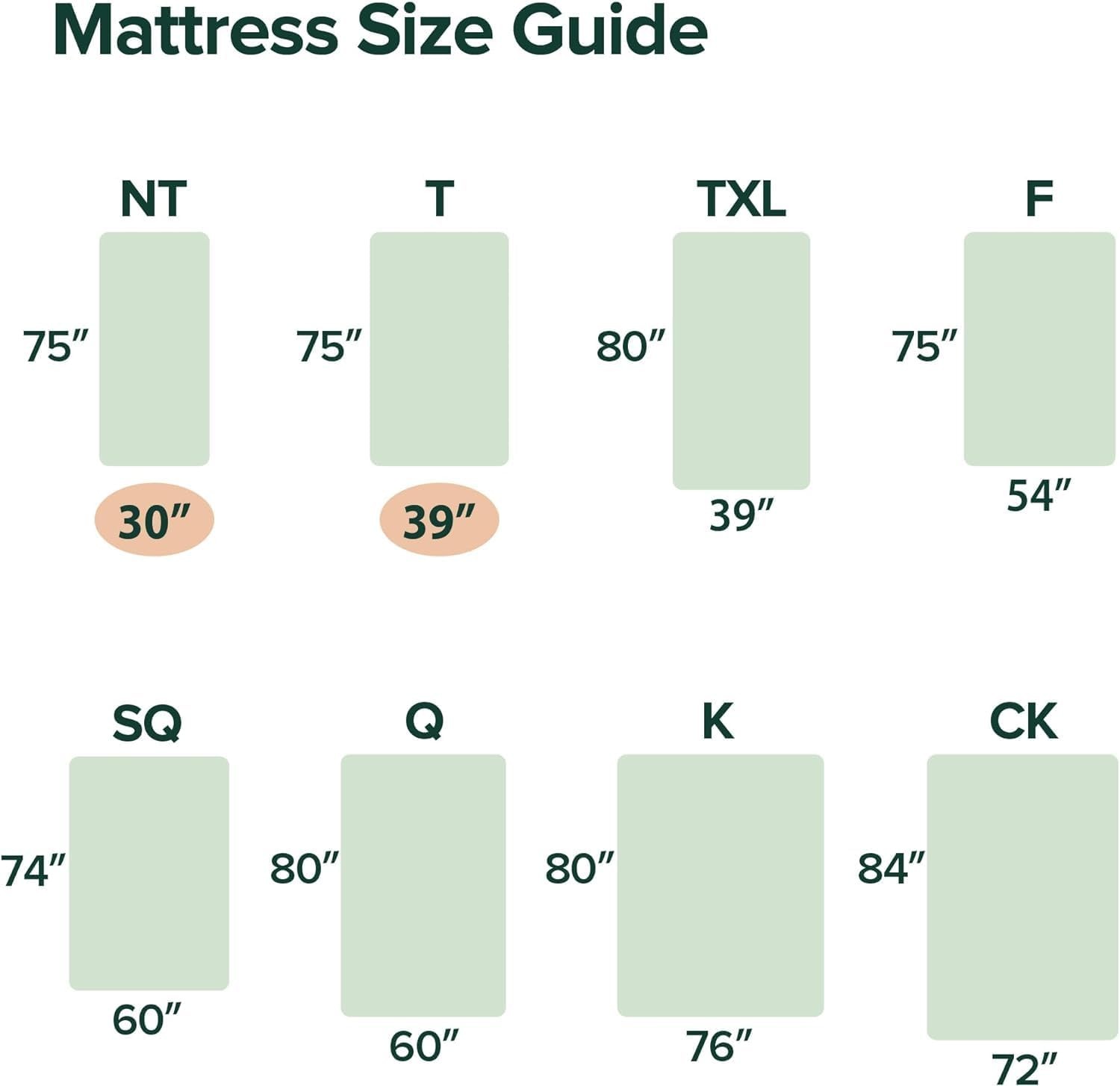 ZINUS 5 Inch Memory Foam Mattress, Narrow Twin, 75“ x 30, White gallery
