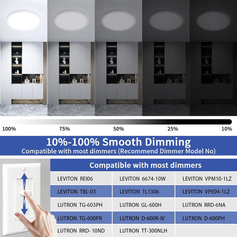 8.5In Dimmable Led Ceiling Light, Ultra Thin Flush Mount Ceiling Light, 3000K/40 gallery