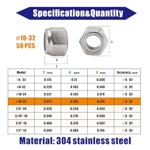 #10-32 Nylon Insert Hex Lock Nuts 50 Pack 304 Stainless Steel #10-32 (50 pcs) gallery
