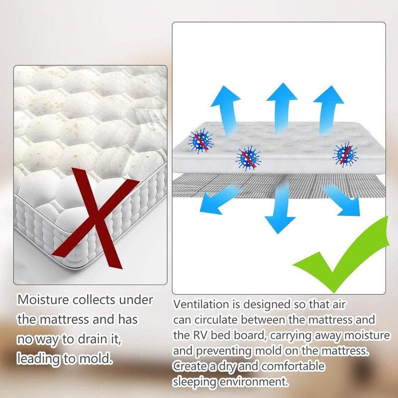 35pcs/SET Interlocking Ventilated Mattress Pad 83" L x 59" for RV Boat Camper gallery