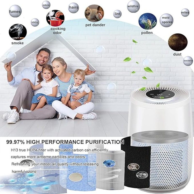 1-4 pack AP100 Filter Replacement compatible with Instant AP100 Air Purifier gallery