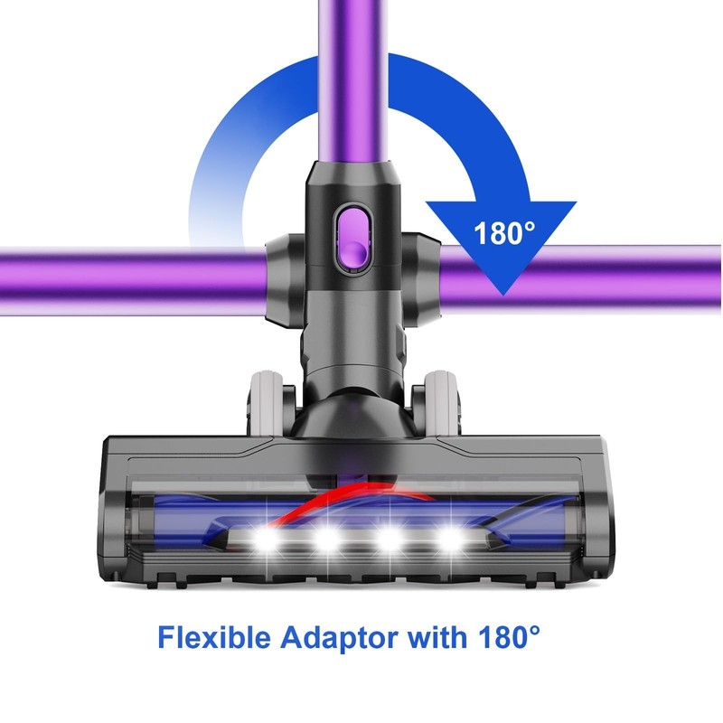 Upgraded Motorhead Vacuum Brush with Headlights for Dyson V6 DC59 DC61 DC74,M... gallery