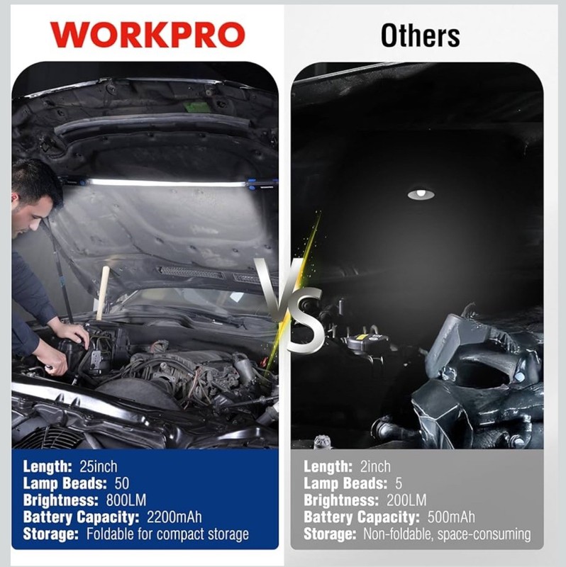 WORKPRO 200LM Rechargeable Magnetic Underhood LED Work Light 25" Long Light Bars gallery