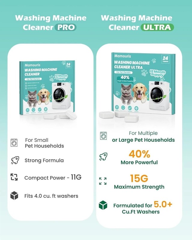 Uproot Clean Washing Machine Cleaner Tablets - 24 Pack for a 12 Month Supply. Fo gallery