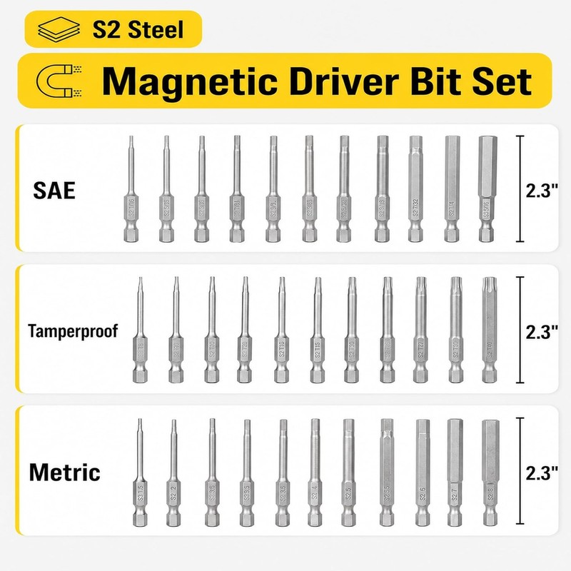 33pc Hex Head Allen Wrench Drill Bit Set SAE Metric & Security Torx S2 Steel gallery