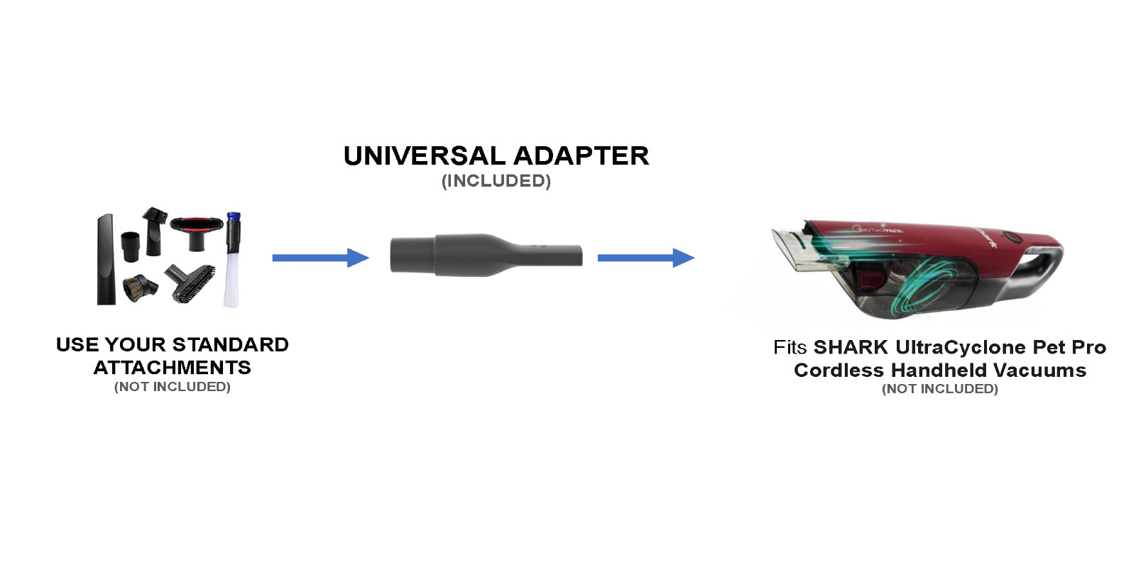 Shark UltraCylone Universal Attachments Adapter Cordless Handheld Vacuums gallery