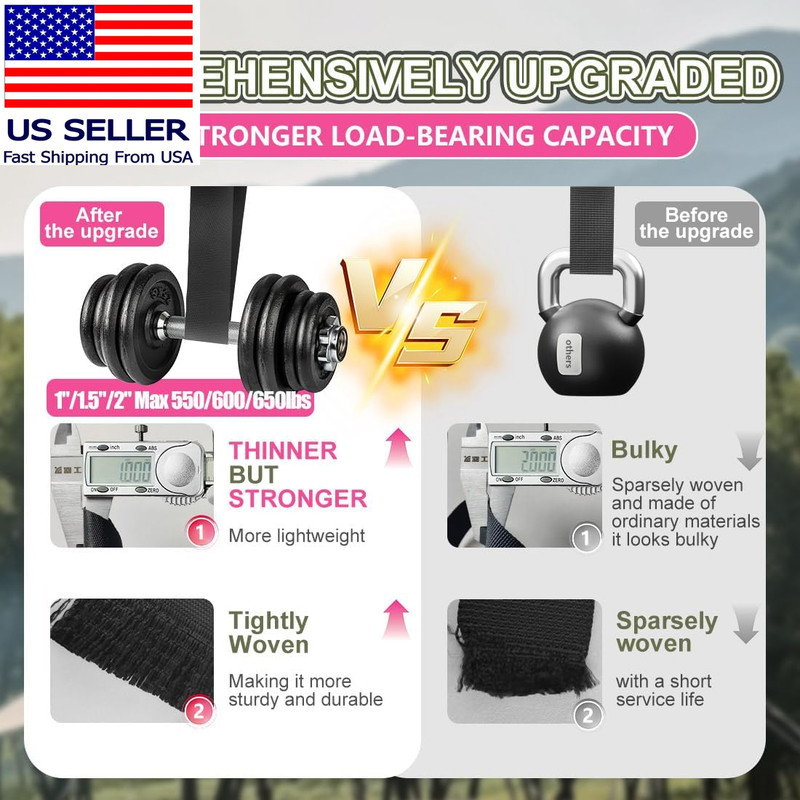 Perkhomy 1Mm Thin Webbing, 1" & 1.5" & 2" Wide Lightweight Strong Durable Strap gallery