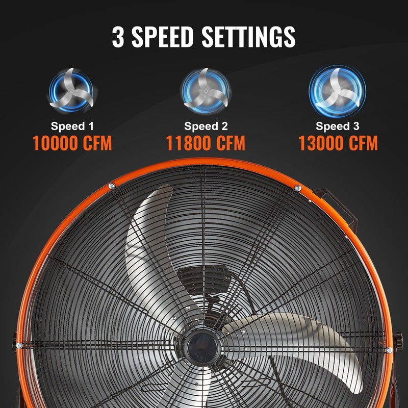 Drum Fan 30 Inch High Velocity Industrial Use 3-Speed 13000CFM for Warehouse gallery