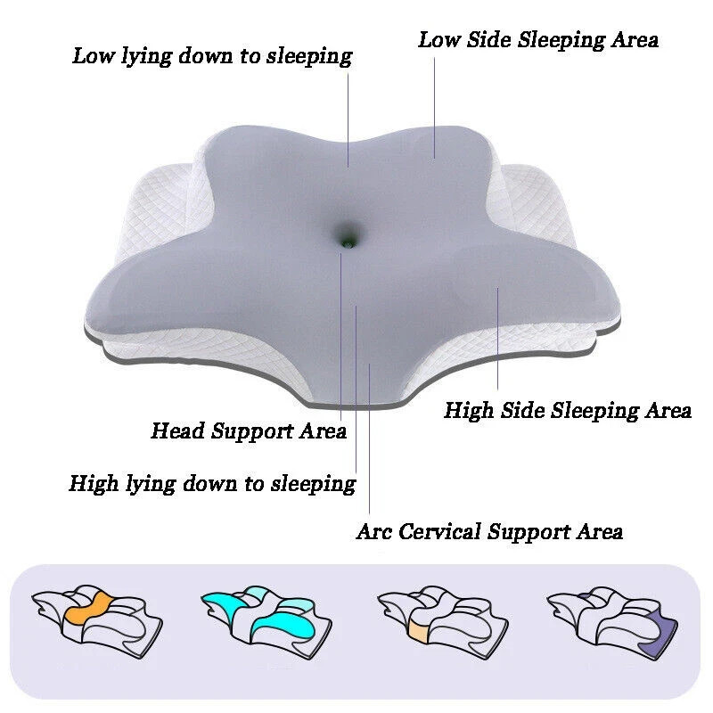 Cervical Memory Foam Pillow for Neck Pain Relief Ergonomic Neck Support Pillows gallery