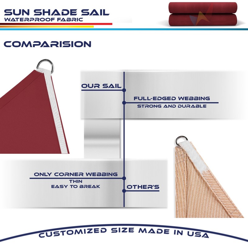 Waterproof Red Right Triangle Sun Shade Sail Outdoor Canopy Awning Patio Pool gallery