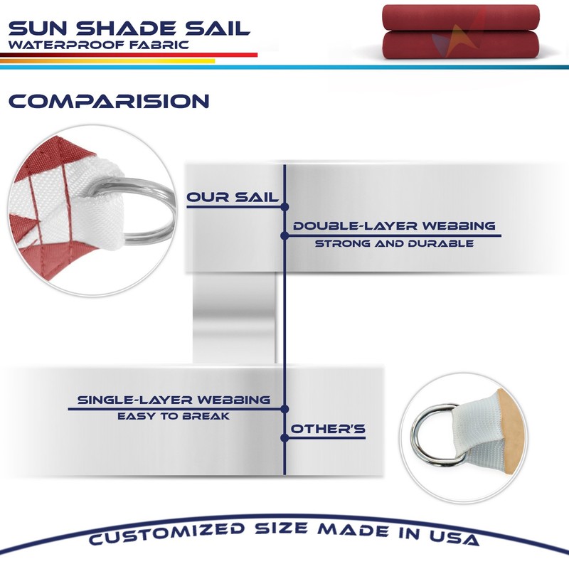 Waterproof Red Right Triangle Sun Shade Sail Outdoor Canopy Awning Patio Pool gallery