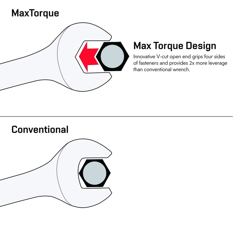 Max Torque 15-Piece Premium Combination Wrench Set, Chrome Vanadium Steel, Lo... gallery