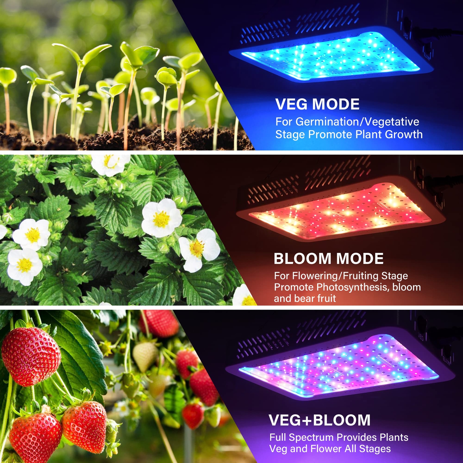 1000W HPS Equivalent LED Grow Light for Indoor Plants Full Spectrum gallery