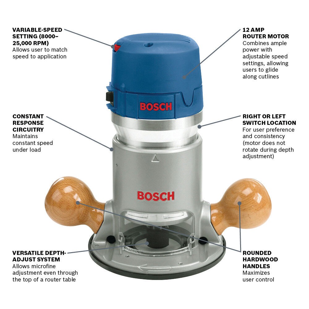 Bosch Factory-Certified Refurbished 2Hp 120V Corded Router gallery