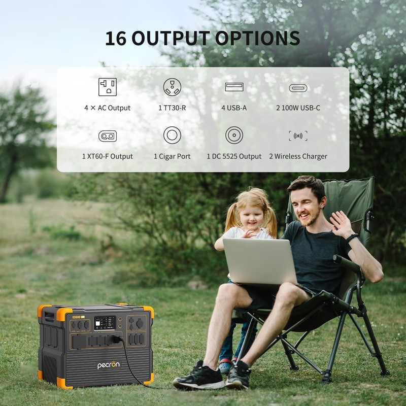 Used pecron E3600LFP Portable Power Station 3072Wh 3600W LiFePO4 Battery Home gallery