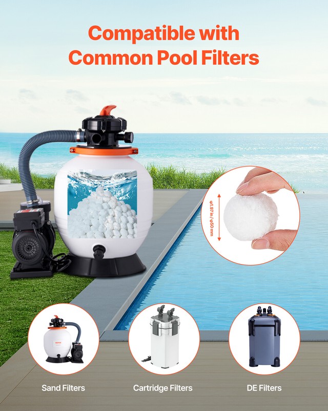 Pool Filter Balls for Sand Filter Pump 4.6 lbs Reusable for Swimming Pool gallery