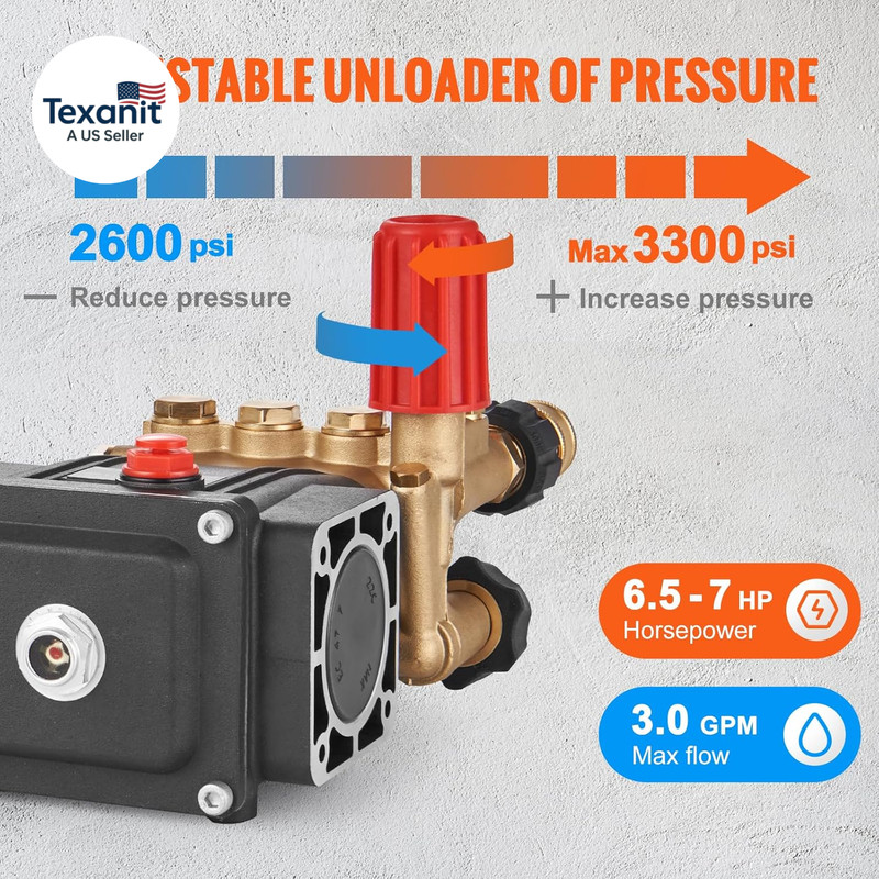 Horizontal Triplex Pressure Washer Pump, 3/4" Shaft, 3300 PSI, 3.0 GPM, Replacem gallery