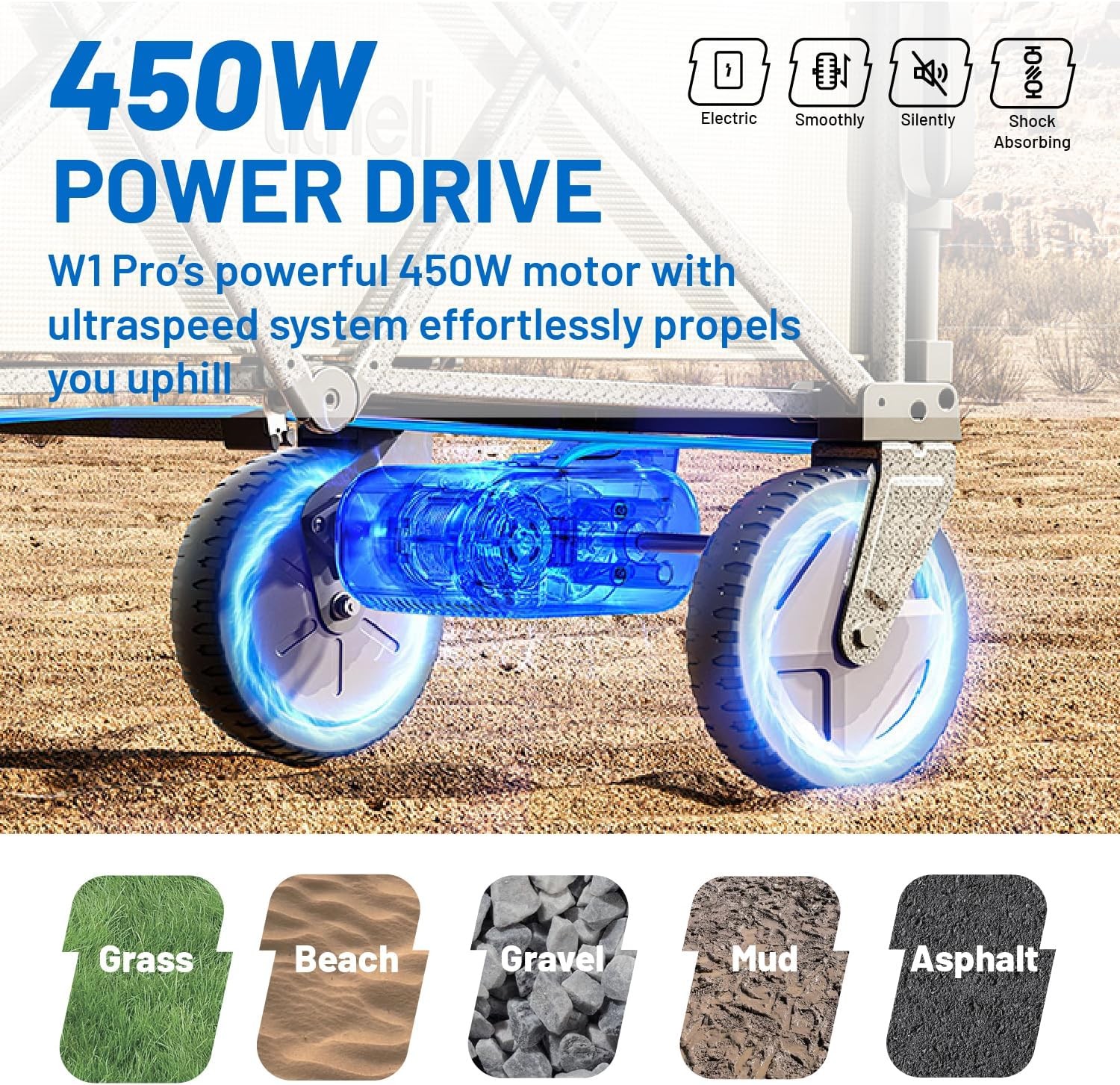 Electric Utility Wagon 300lb Capacity All-Terrain Variable Speed gallery