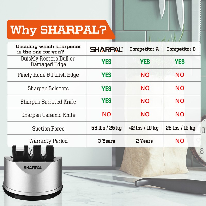 Kitchen Knife Scissors Sharpener Sharpening Tool for Straight & Serrated Knives gallery