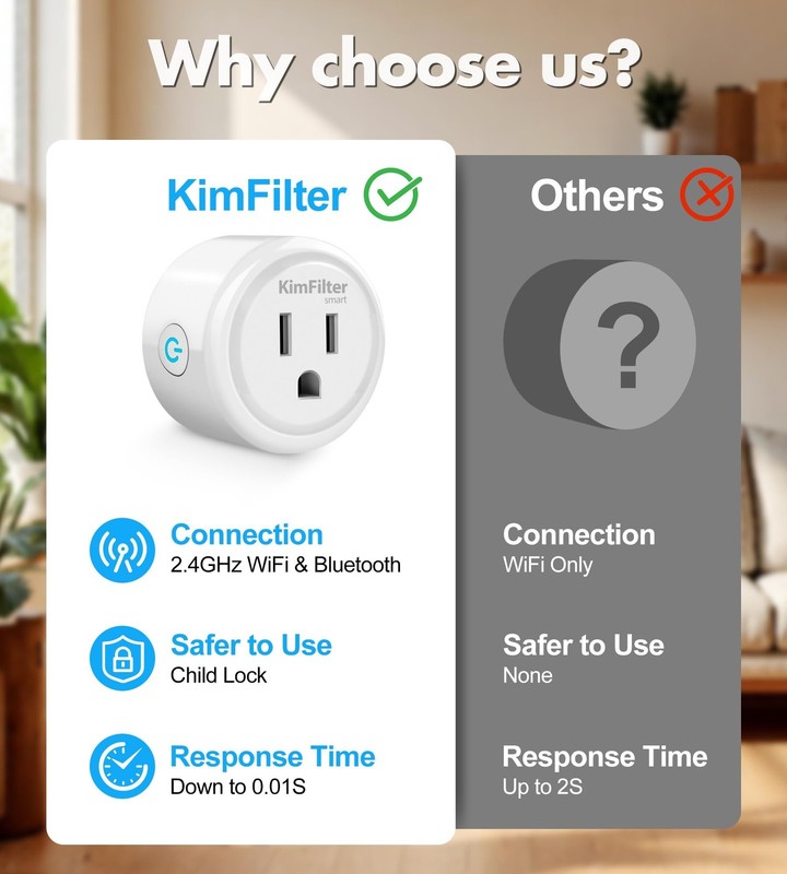 KimFilter Mini Smart Plug, WiFi Socket Works with 2.4GHz Network Only, App Co... gallery