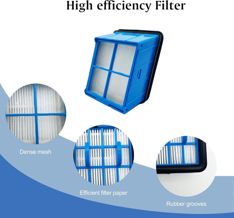 Roller Brushes HEPA Filter Replacement Kit for BISSELL CrossWave OmniForce EDGE gallery