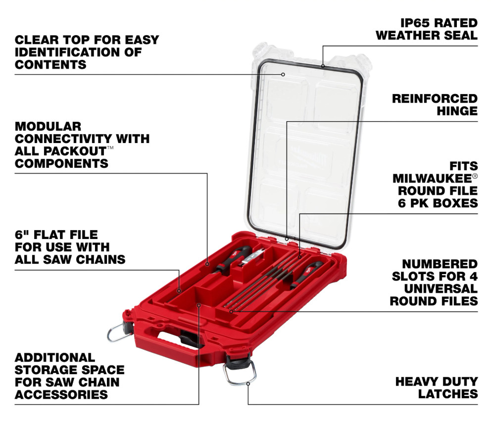 Milwaukee 49-16-2880 9pc Saw Chain Sharpening Set PACKOUT gallery