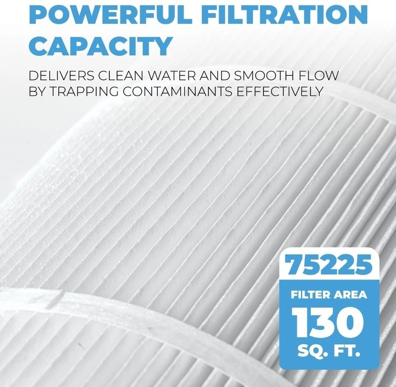 Pool Filter Replacement CartridgeFilter 2-PACK X 130 sq.ft. OD: 32" x 7" gallery