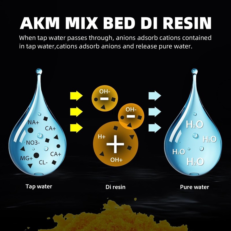 Mixed Bed Deionized Resin Filter Fill for Spotless Car Wash System - 5 Liters gallery
