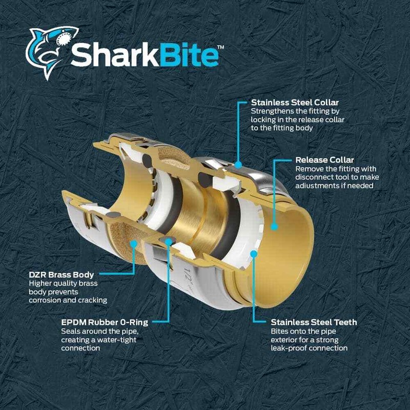 SharkBite Max 18" Water Heater Connector 3/4" Push-to-Connect x 3/4" FIP gallery