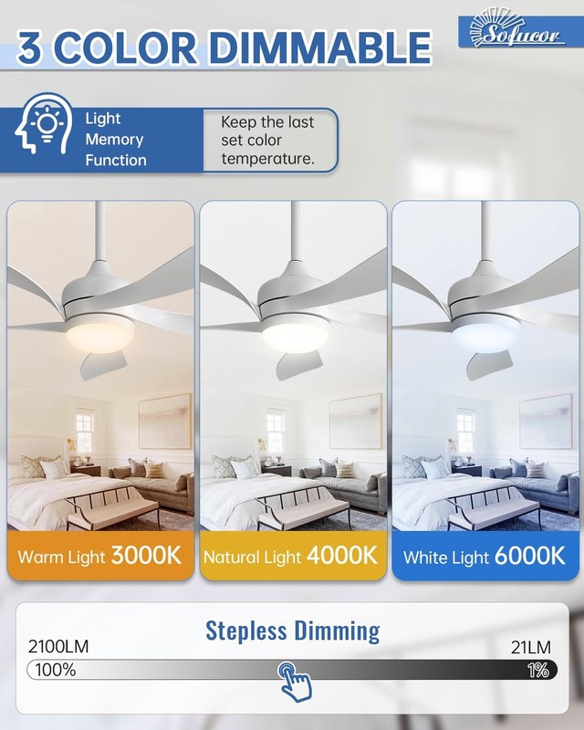 Sofucor 42 Inch Ceiling Fan with Lights and Remote, Indoor/Outdoor Ceiling Fa... gallery