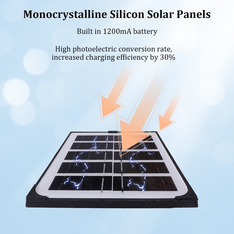 Solar LED Ceiling Light - Remote Control Pendant Lamp for Indoor & Garden Use gallery