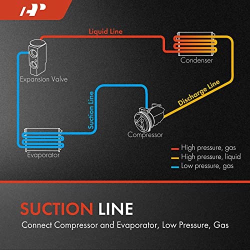 A/C Suction Line Hose Assembly Compatible with Ram 2500/3500/4500/5500 2013 gallery