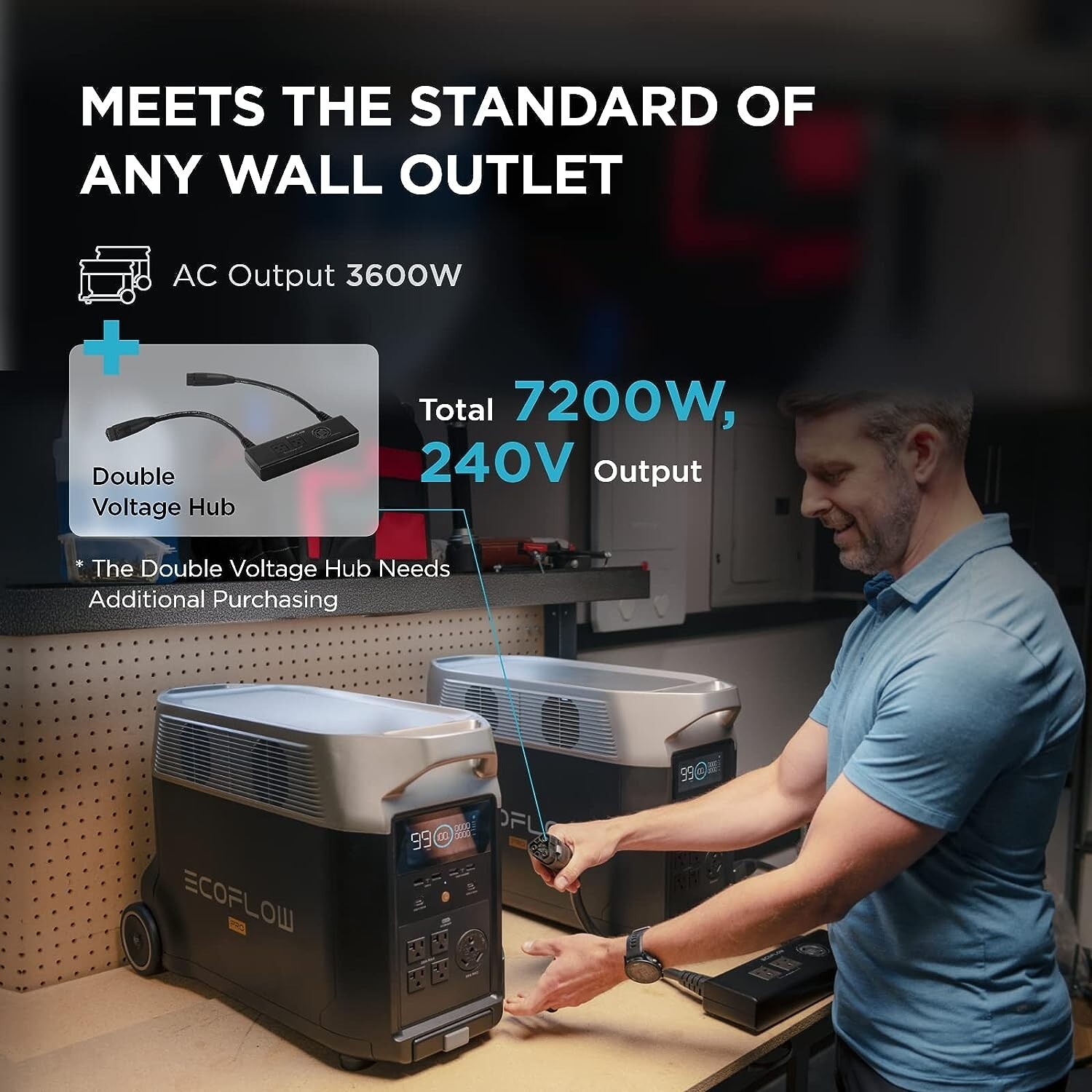 EcoFlow Double Voltage Hub for EcoFlow DELTA Pro gallery