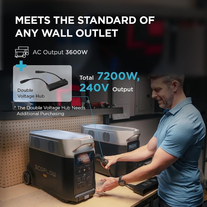 EcoFlow Double Voltage Hub for EcoFlow DELTA Pro gallery