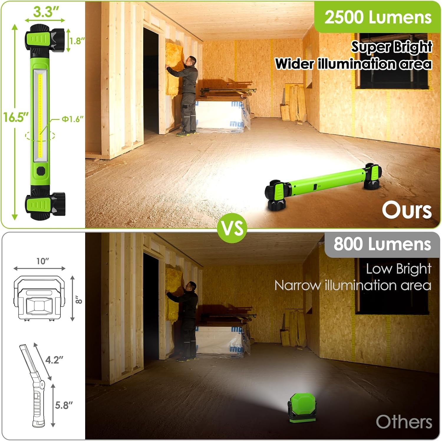 Work Light, 2500LM Bright LED Work Lights, 5200mAh Rechargeable Magnetic Underho gallery