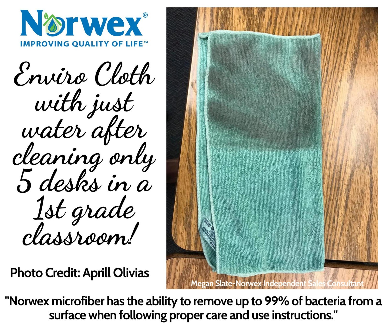 Norwex Microfiber Envirocloth - Dark Green - NEW gallery