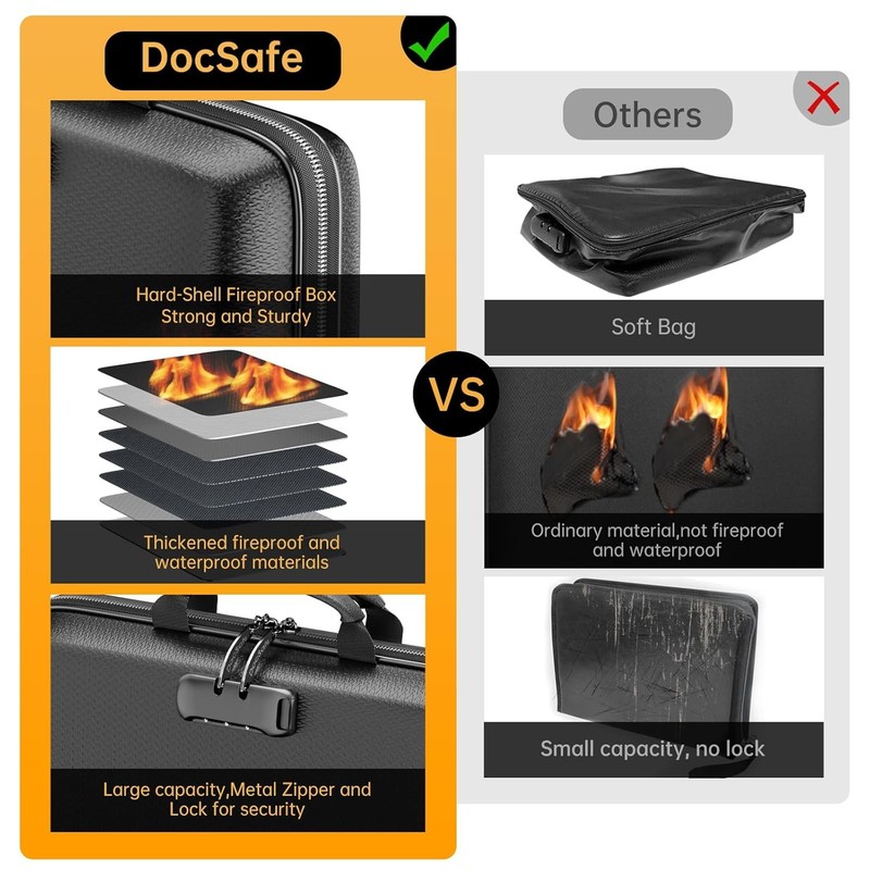 Fireproof Document Box Organizer with Lock and Hard Shell Case Fireproof gallery