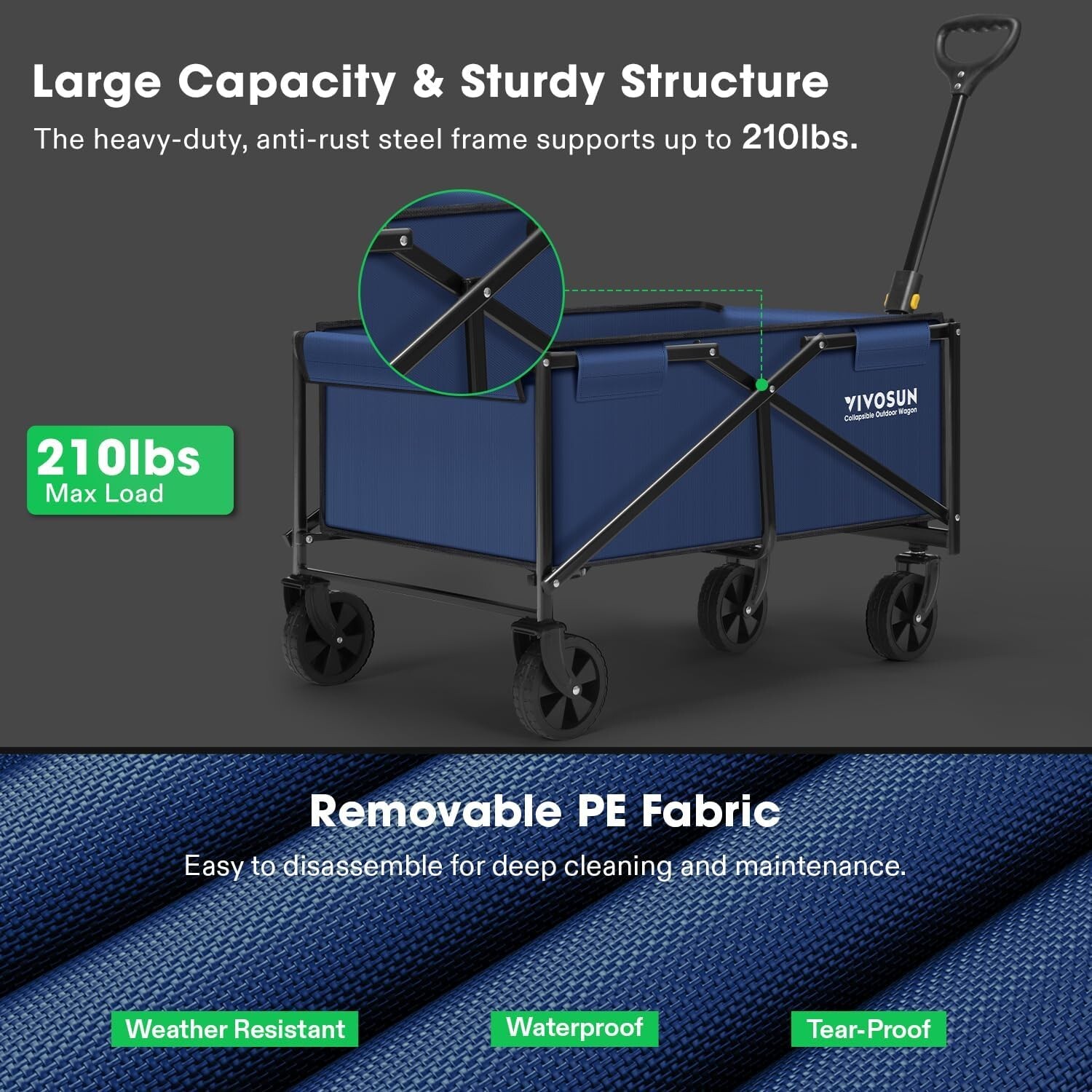 VIVOSUN 220lbs Wagon Cart Adjustable Handle 360° Rotating Wheels Garden Beach gallery