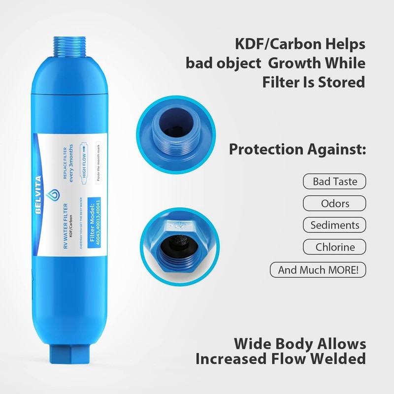 RV Inline Water Filter, Dedicated for RVs and Marines, 2 Pack Dr Color: blue 1 gallery