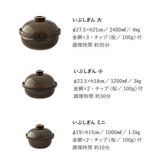 Smoker Donabe Ibushi Gin Iga Mono Made in Japan CT-43 23 cm new gallery