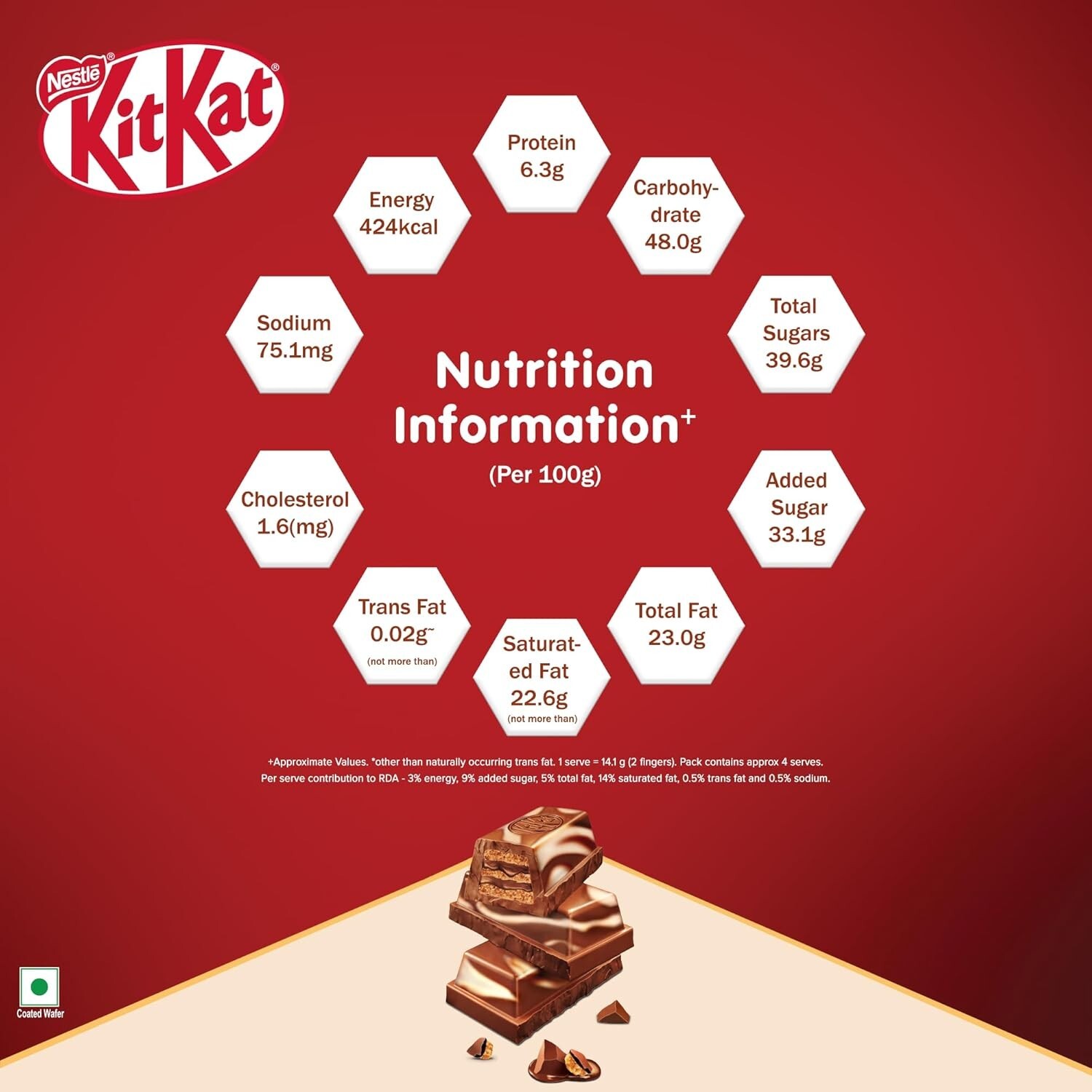 NEW Kitkat Double Chocolate Coated Wafer Bar, 63g, (Pack of 3) FREE Shipping gallery