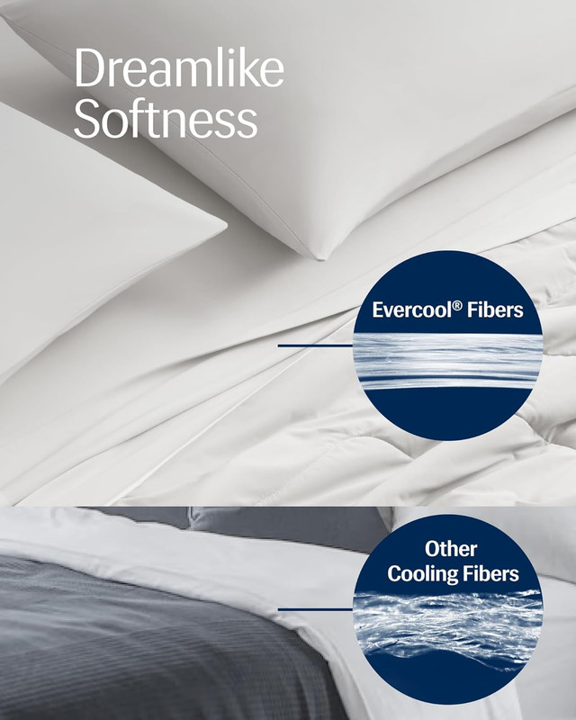® Evercool® Cooling Comforter, King/Cali King, Blanket for Hot Sleepers, All Sea gallery
