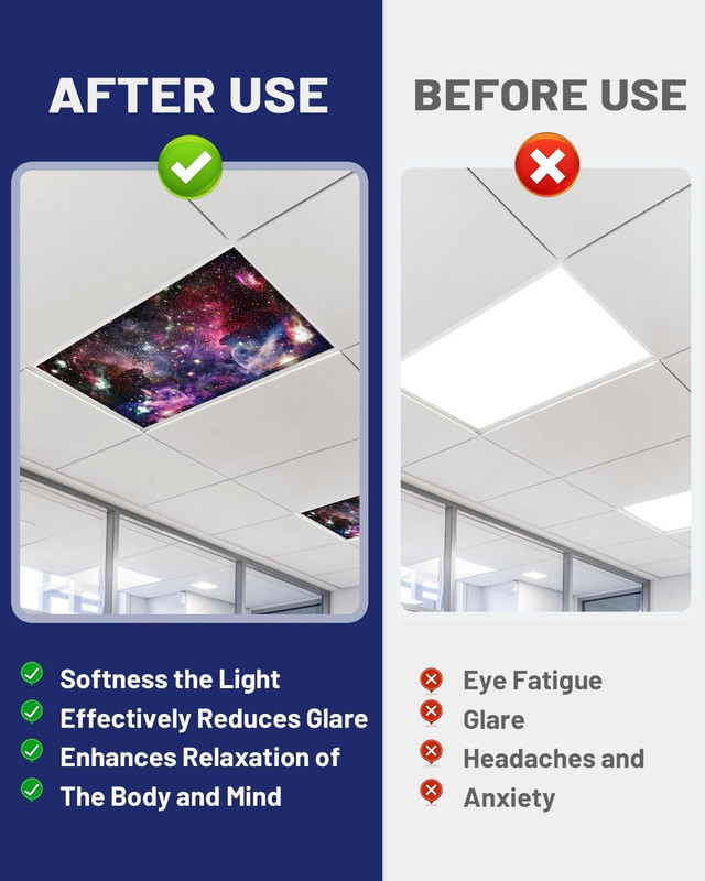 Fluorescent Light Covers for Ceiling Lights - 4 X 2 Feet Strong Magnetic Fluores gallery