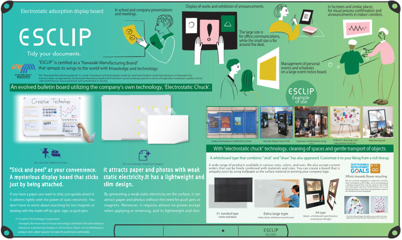 Creative-Technology ESCLIP Electrostatic Display Board Made in JAPAN - Kawasaki gallery
