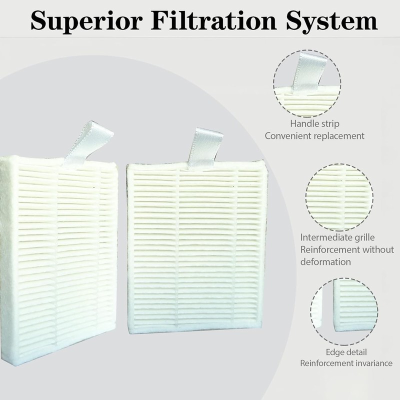 12 Pack Filters Replacement For Roborock Q7 M5 M5 L5 L5 Robot Vacuum High gallery